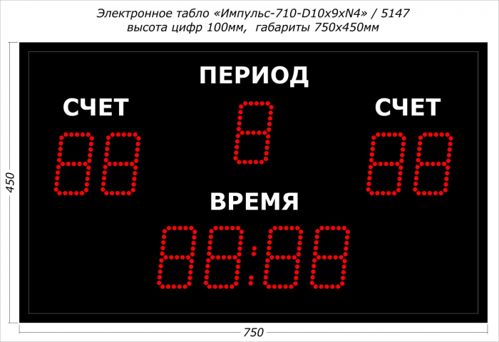 Табло универсальное 750x450мм